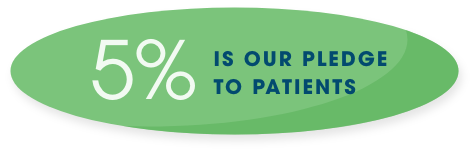 5 percent is our pledge to patients